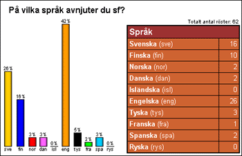 [Januarigrafen]